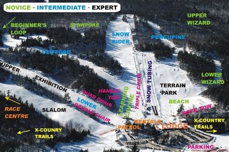 apkhnecom|Mount Pakenham Ski Resort.